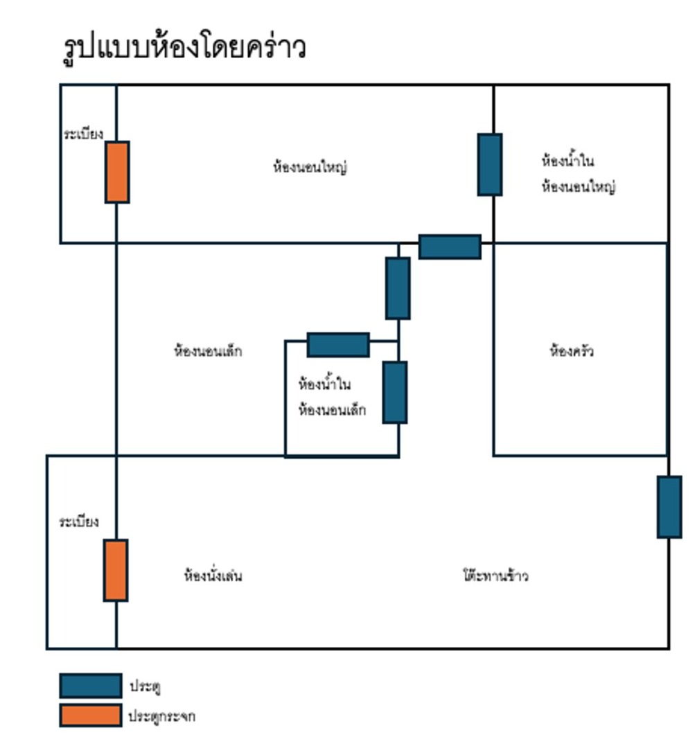 Baan Ratchaprasong, 2 bed condo in Wireless, Bangkok — photo 6